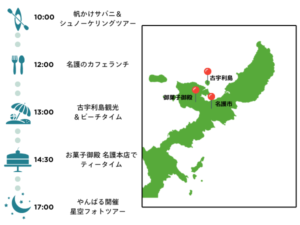 沖縄本島やんばるエリアの観光モデルコース徹底ガイド