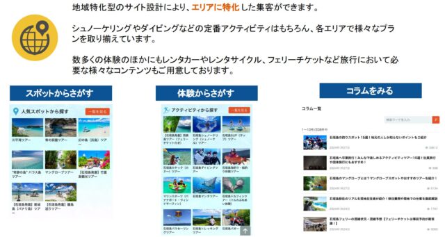 記事広告