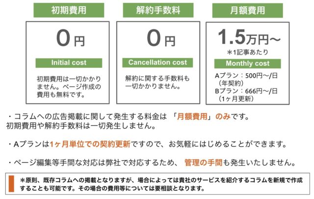 記事広告