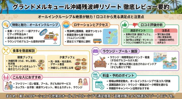 グランドメルキュール沖縄残波岬リゾート