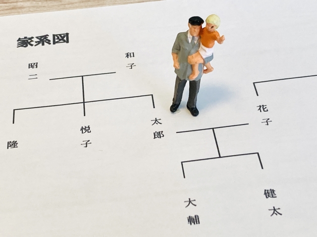 家系図
