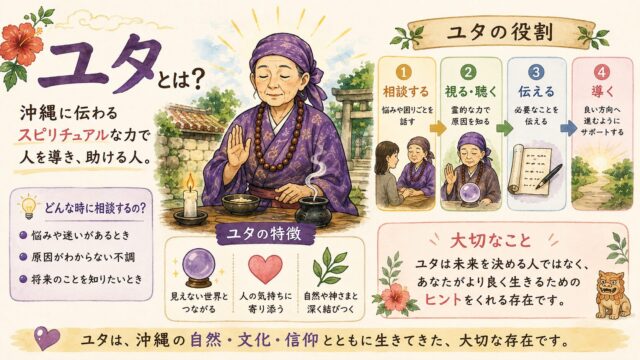 ユタ